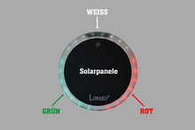 Lade das Bild in den Galerie-Viewer, Fasten Lonako LED Positionslicht 3 Farben
